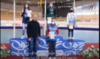 Выступления спортсменов, 2022 г